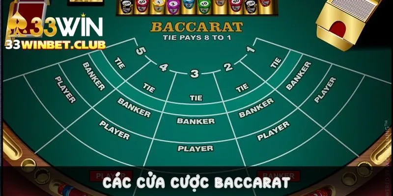 Các cửa cược baccarat