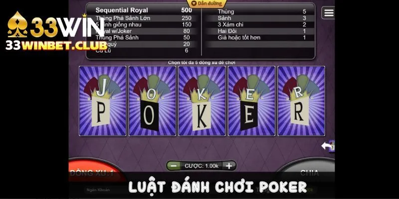 Luật đánh poker