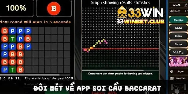 Tổng quan về ứng dụng soi cầu game baccarat